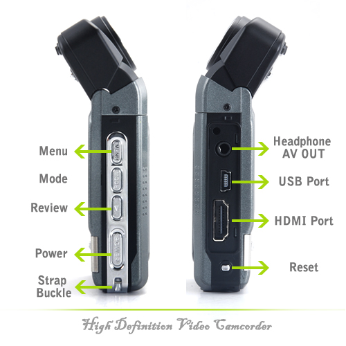 DOD F500HD DOD F500HD с поддержкой FULL HD