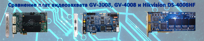 ��������� ���� ������������ GV-3008, GV-4008 � Hikvision DS-4008HF