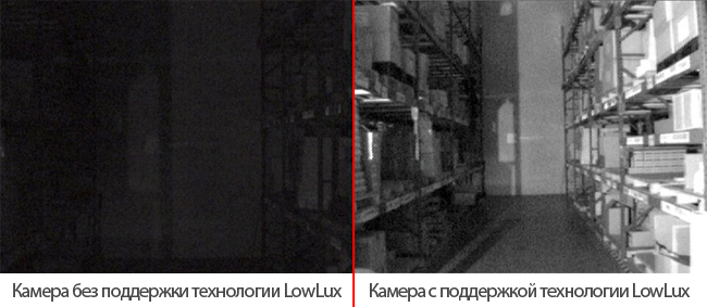 Видеокамеры GeoVision LowLux