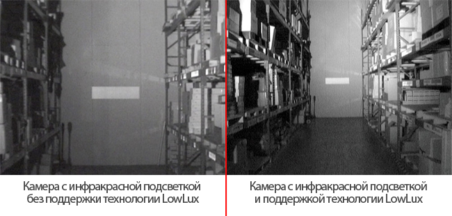 Видеокамеры GeoVision LowLux
